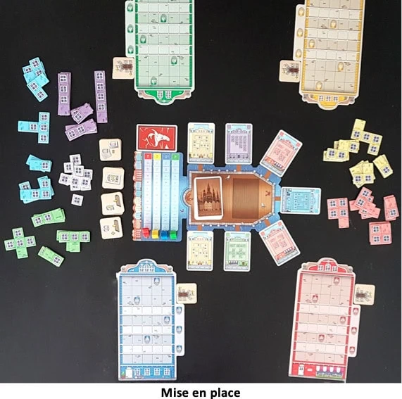 Test de Cøpenhagen, prenez des couleurs chez Queen Games