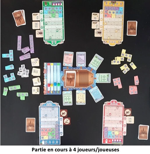 Test de Cøpenhagen, prenez des couleurs chez Queen Games