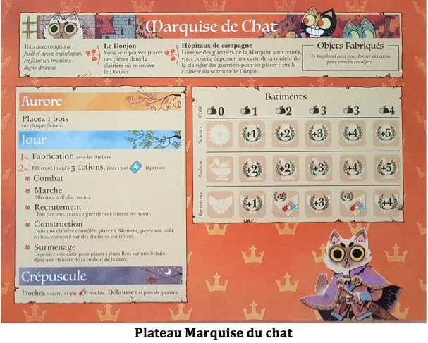Test de Root de Cole Wehrle, promenez-vous dans les sous-bois avec Matagot