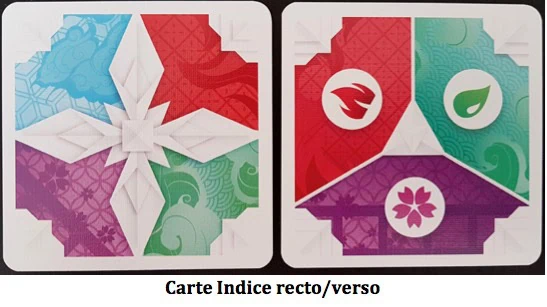 Test de Yōkai, les apaiser il faudra chez Bankiiiz Éditions
