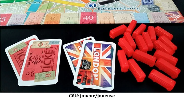 Test Les Aventuriers du Rail : Londres de Alan R. Moon, partons dans les années Seventies avec Days Of Wonder