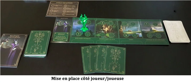 Test de Villainous de Prospero Hall chez Ravensburger