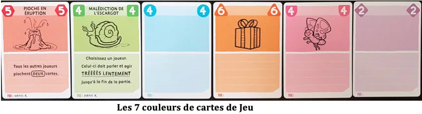 Test de Blank d’Henri Kermarrec chez Hub Games