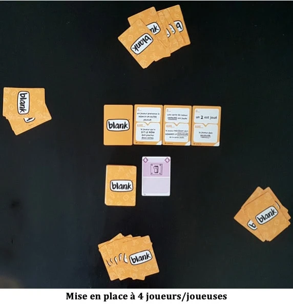 Test de Blank d’Henri Kermarrec chez Hub Games