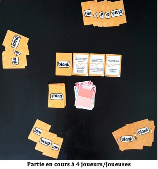 Test de Blank d’Henri Kermarrec chez Hub Games