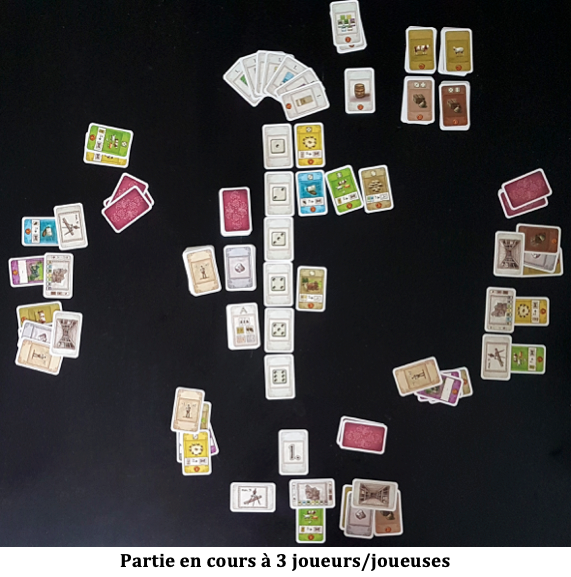 Test Les Châteaux de Bourgogne le jeu de cartes de Stefan Feld chez Ravensburger