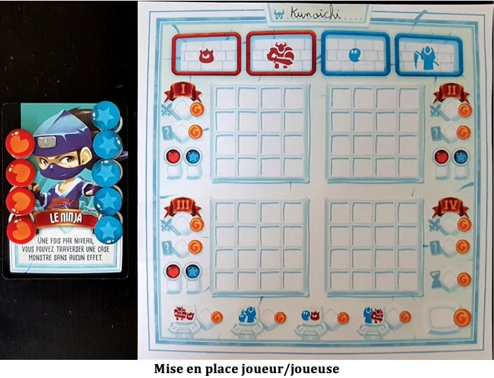 Test de Dungeon Academy de Julian Allain chez Matagot