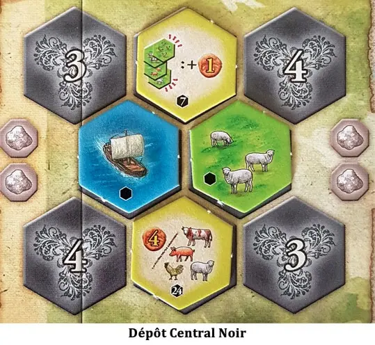 Test Les Châteaux de Bourgogne de Stefan Feld chez Ravensburger