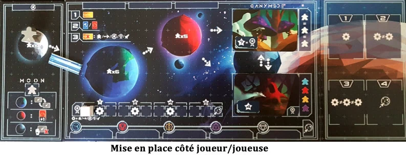 Test de Moon l'extension pour Ganymède d’Hope S. Hwang chez Sorry We Are Frenh
