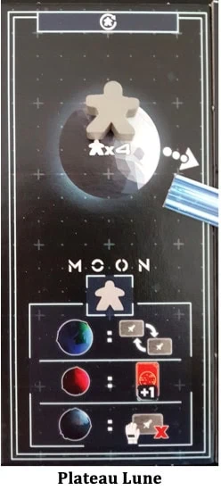 Test de Moon l'extension pour Ganymède d’Hope S. Hwang chez Sorry We Are Frenh