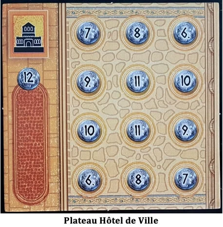 Test de Carthago de Bernd Eisenstein et Ralph Bienert chez Atalia