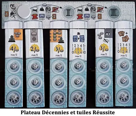 Test de Carthago de Bernd Eisenstein et Ralph Bienert chez Atalia