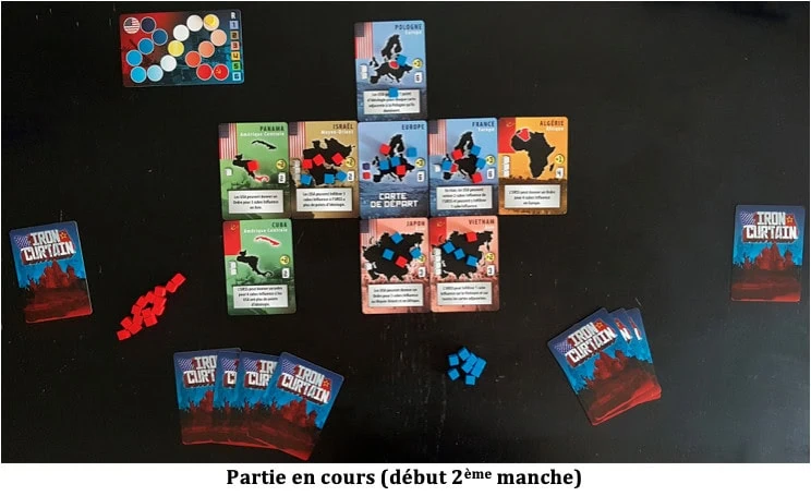 Test d'Iron Curtain de Daniel Skjold Pedersen et Asger Harding Granerud chez Matagot