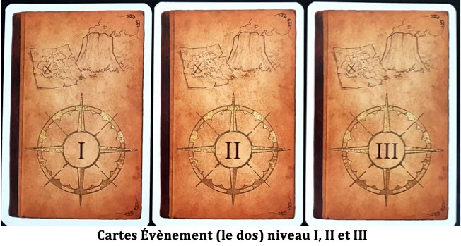 Test de Galèrapagos : Tribu et Personnages de Laurence et Philippe Gamelin chez Gigamic