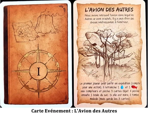 Test de Galèrapagos : Tribu et Personnages de Laurence et Philippe Gamelin chez Gigamic
