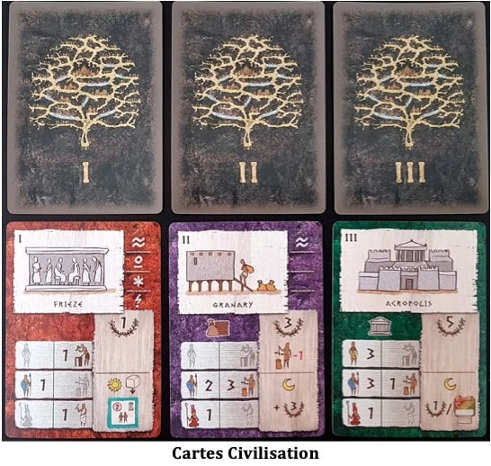 Test de Gentes de Stefan Risthaus chez Atalia