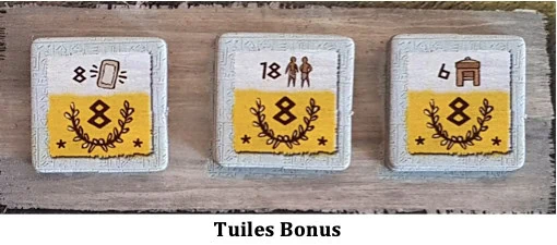 Test de Gentes de Stefan Risthaus chez Atalia