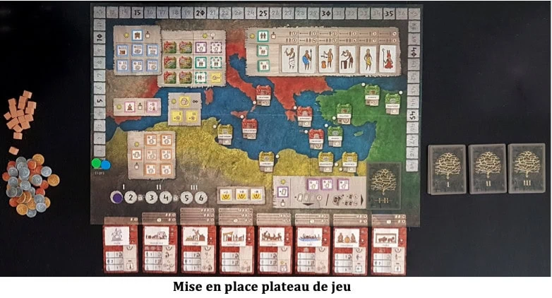 Test de Gentes de Stefan Risthaus chez Atalia