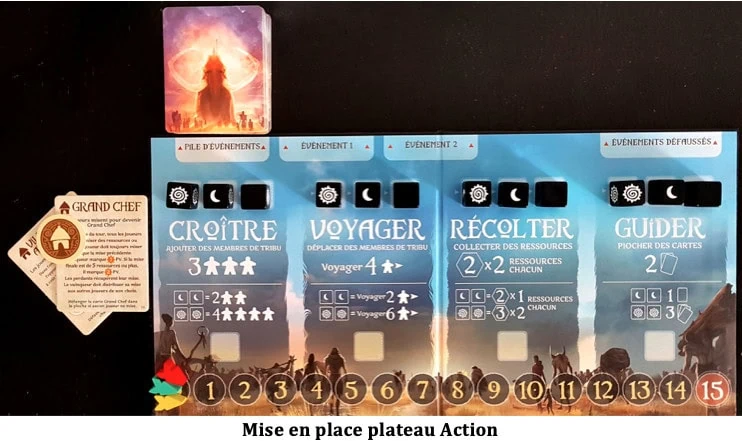 Test de L'Aube Des Tribus de Brad Books chez Gigamic