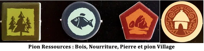 Test de L'Aube Des Tribus de Brad Books chez Gigamic