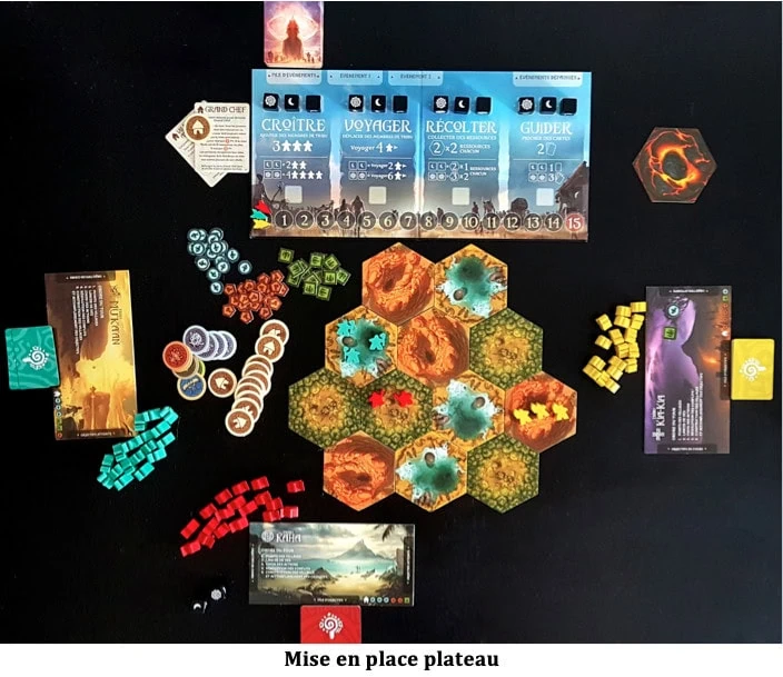 Test de L'Aube Des Tribus de Brad Books chez Gigamic