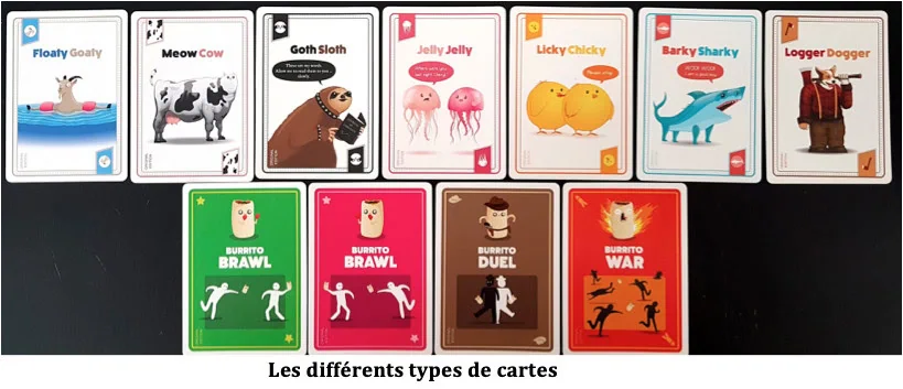 Test de Throw Throw Burrito de Brian Spence chez Exploding Kittens