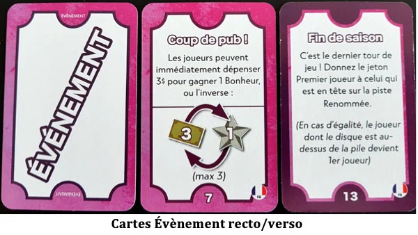 Test de Imagineers de Chris Leder & Ken Franklin chez Maple Games