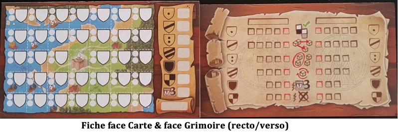 Test de Kingdomino Duel de Bruno Cathala et Ludovic Maublanc chez Blue Orange