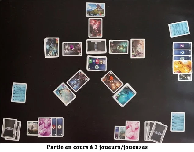 Test de Multiuniversum de Manuel Correia chez Boom Boom Games