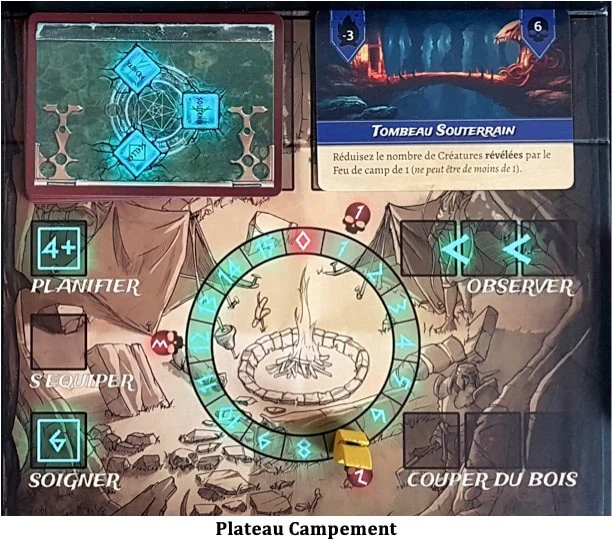 Test de Set A Watch de Todd Walsh et Mike Gnade chez Boom Boom Games