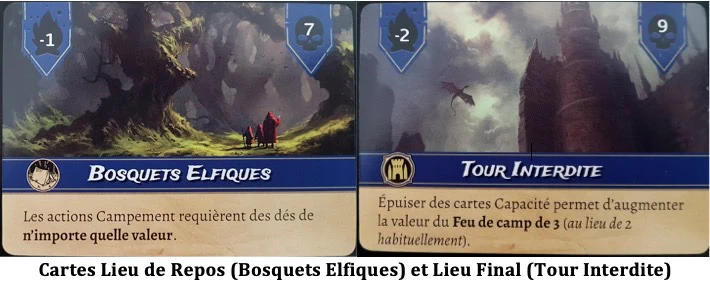 Test de Set A Watch de Todd Walsh et Mike Gnade chez Boom Boom Games