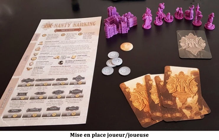 Test de Nanty Narking de Martin Wallace chez Phalanx