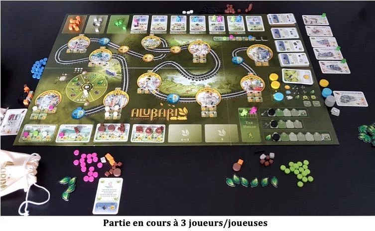 Test d'Alubari de Tony Boydell chez Studio H