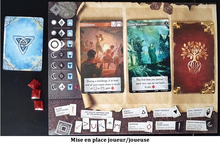 Test de Call To Adventure de Chris et Johnny O’Neal chez Brotherwise Games