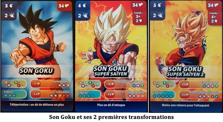 Test de Dragon Ball Super de Jonathan Algaze Chez Topi Games