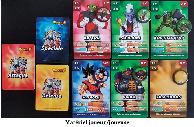 Test de Dragon Ball Super de Jonathan Algaze Chez Topi Games