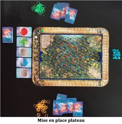 Test d'Elastium d’Oren Shainin chez Lifestyle Boardgames Ltd