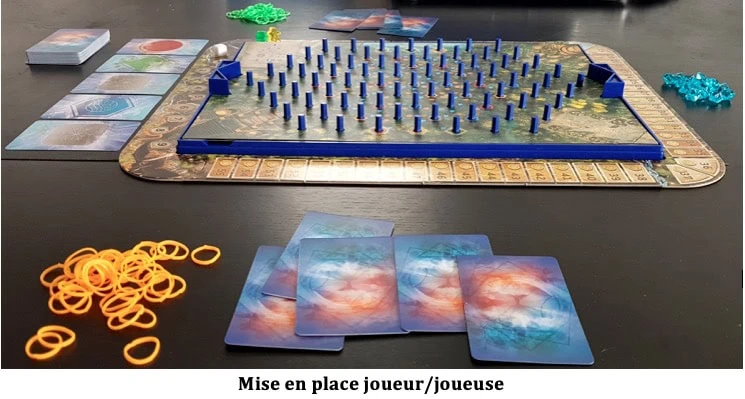 Test d'Elastium d’Oren Shainin chez Lifestyle Boardgames Ltd