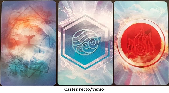 Test d'Elastium d’Oren Shainin chez Lifestyle Boardgames Ltd