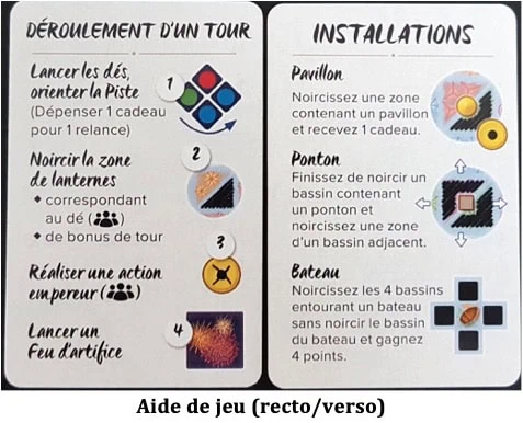 Test de Lanterns Dice de Chris Bryan chez Renegade Game Studios et Origames