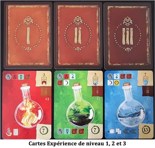Test de Trismegistus, La Formule Ultime chez Pixie Games
