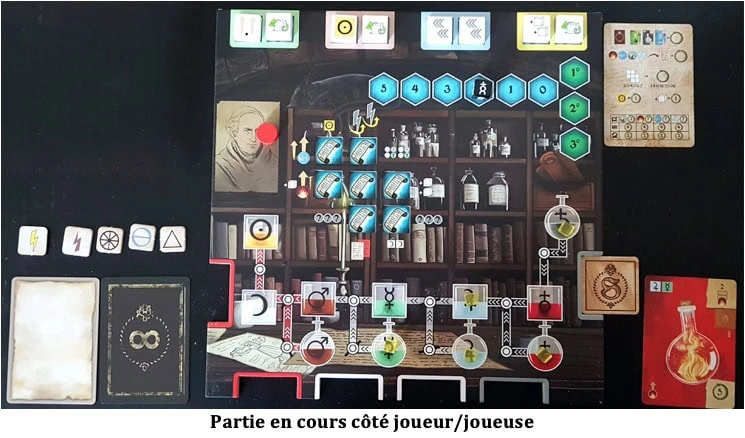 Test de Trismegistus, La Formule Ultime chez Pixie Games