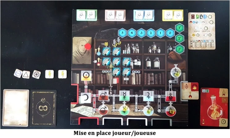 Test de Trismegistus, La Formule Ultime chez Pixie Games