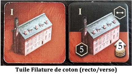 Test de Brass Lancashire de Martin Wallace chez Funforge