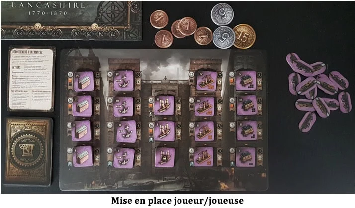 Test de Brass Lancashire de Martin Wallace chez Funforge
