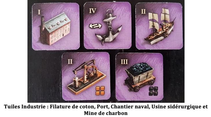 Test de Brass Lancashire de Martin Wallace chez Funforge