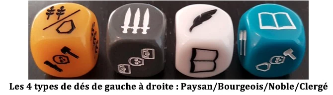 Test de Era l’Âge Médiéval