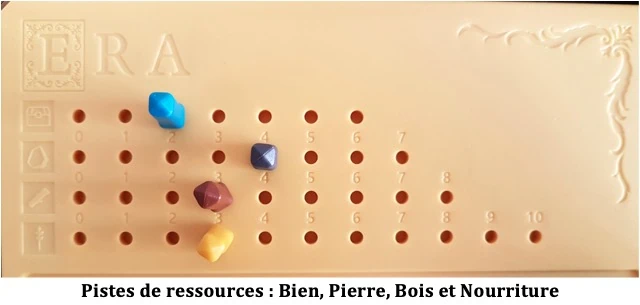 Test de Era l’Âge Médiéval