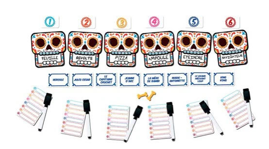 Test de Fiesta de Los Muertos d’Antonin Boccara chez Oldchap Games