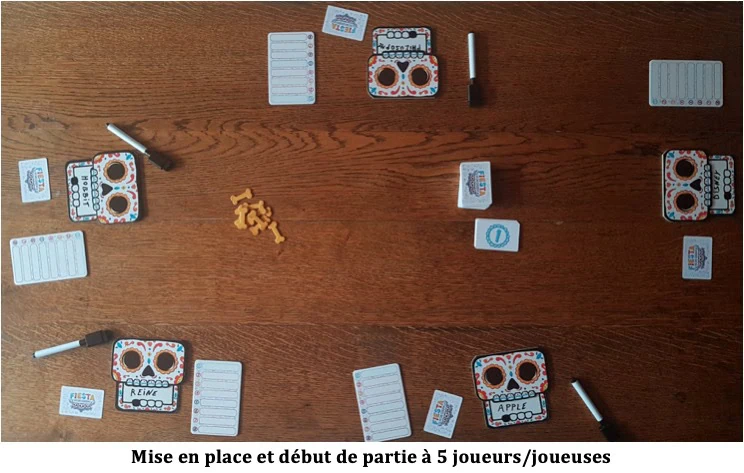 Test de Fiesta de Los Muertos d’Antonin Boccara chez Oldchap Games